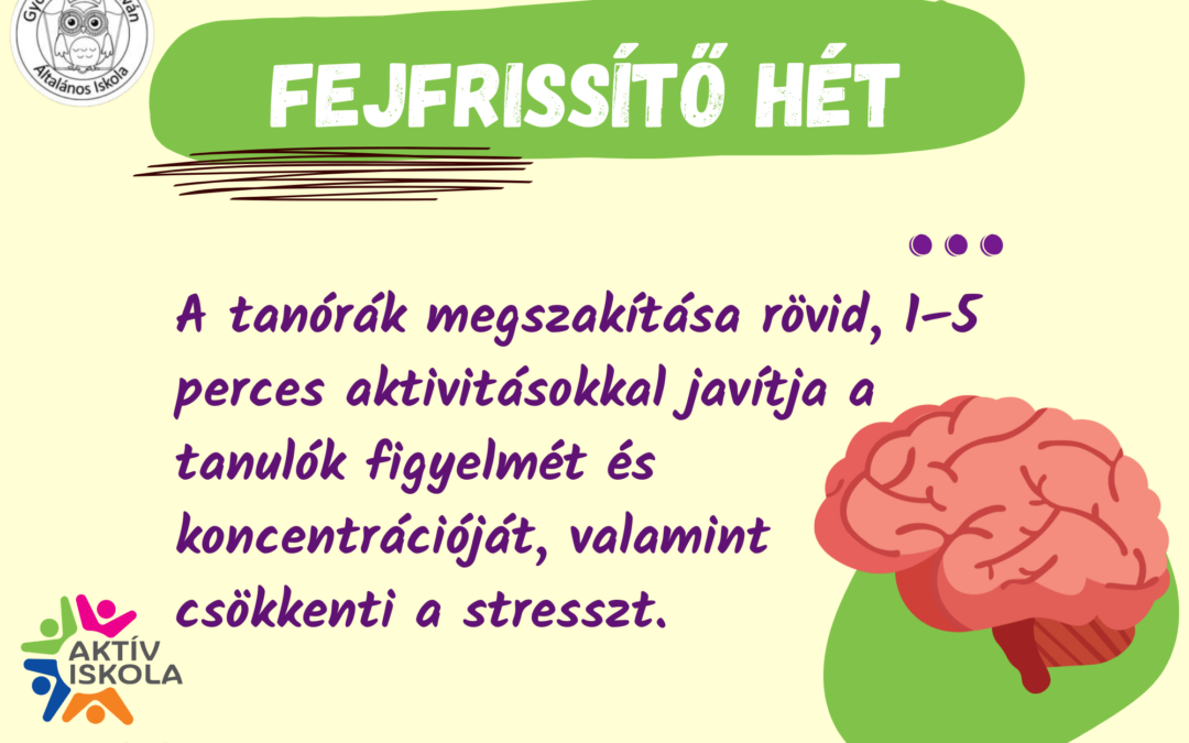 Az Aktív iskola program megvalósítása